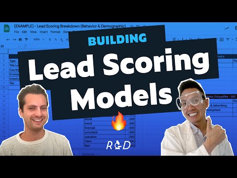 How To Build a Lead Scoring Model & Example - Directive R&D
