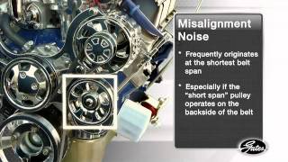 GATES TRAINING: Diagnosing Belt Noise - The Spray Bottle Test