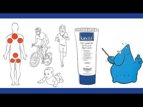 Produktvideo
