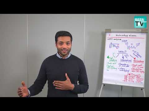 download lagu mp3 mp4 Lean Six Sigma Ausbildung, download lagu Lean Six Sigma Ausbildung gratis, unduh video klip Lean Six Sigma Ausbildung