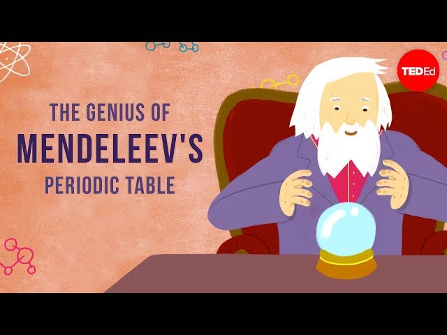 Videouttalande av Dmitri Mendeleev Engelska