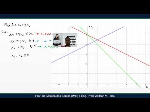 Questão 11: PETROBRAS (2010) - Eng. de Produção - Pesquisa Operacional - Programação Linear