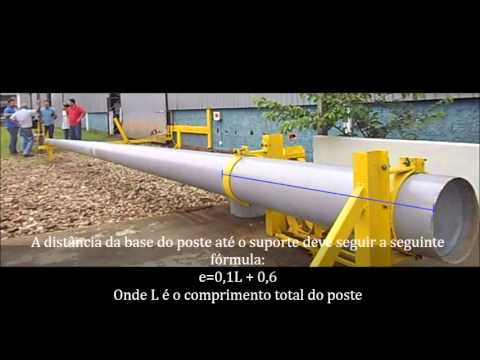 Teste de Elasticidade conforme norma NBR 8451- Poletec Tecnologia em postes de fibra de vidro