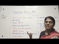 Industrial Policy Of 1991 Indian Economy Hindi Economics With Kusum Maheshwari