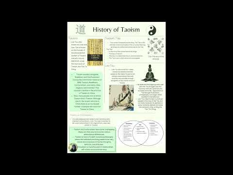 History of Taoism - Poster Presentation