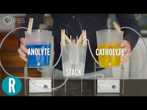 Vanadium Flow Batteries