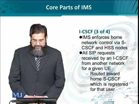 Data Visualization | CS642 Topic001