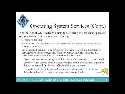 Nguyên lý hệ điều hành | Capítulo 2 - Cấu truc của HĐH