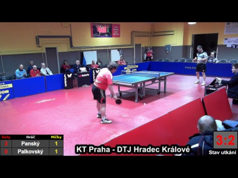 KT Praha - DTJ Hradec Králové
