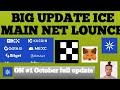 ICE Network Mining End 🤧|| ICE NETWORK Mainnat lunch ||  Big Update coin withdrawal 🔥🔥🤧🤧😋🤑🤑🤑