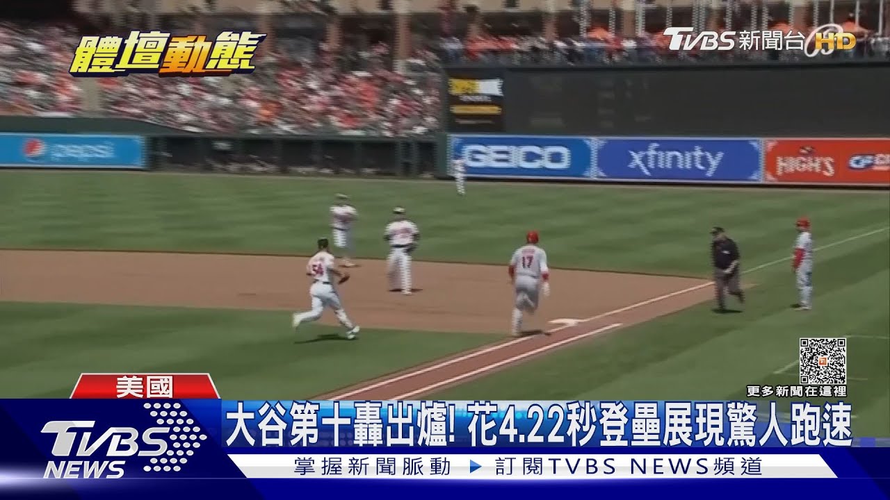 大谷第十轟出爐! 花4.22秒登壘展現驚人跑速