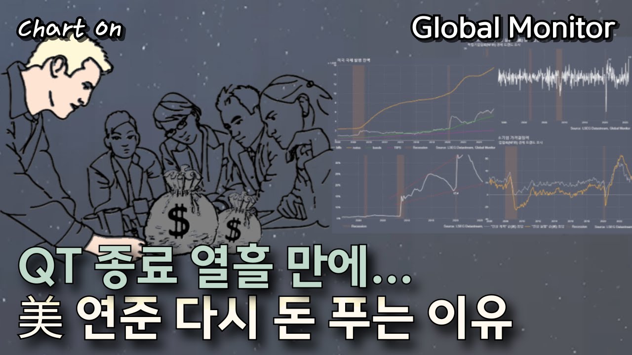 美 연준이 다시 돈을 푸는 이유는? _ 차트온251214