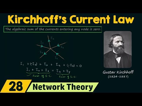 Kirchhoff s Current Law KCL