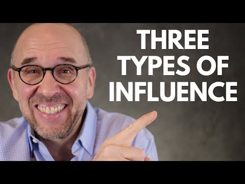 3 Persuasion Methods: Compliance, Identification, and Internalization