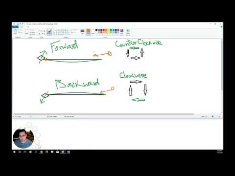 Discover How To Stop Fret Buzz By Adjusting Your Truss Rod