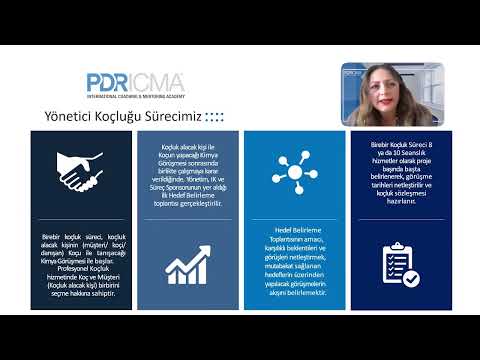 Yönetici Koçluğu Süreçlerimiz