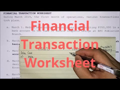 Basic Accounting The Accounting Equation Assets