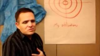 Hiërarchie van relaties.wmv