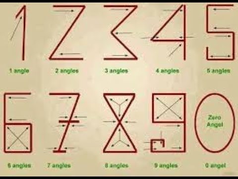 maths activity for number system/counting -angles in digits(geometry worksheet)