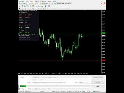 Video Rox Fallback Xauusd Mt4