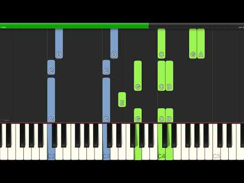 Against All Odds (Take a Look at Me Now) - Phil Collins piano tutorial