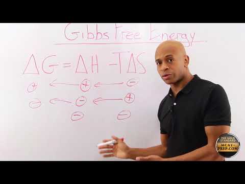Understanding Gibbs Free Energy | MCAT General Chemistry, MCAT Biochemistry Review by Gold Standard