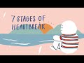 7 Stages After A Break Up