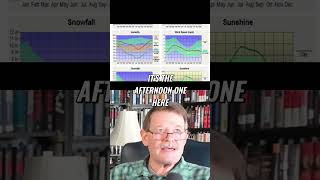 Treasure Valley, Idaho: Climate Secrets & Weather Explained!