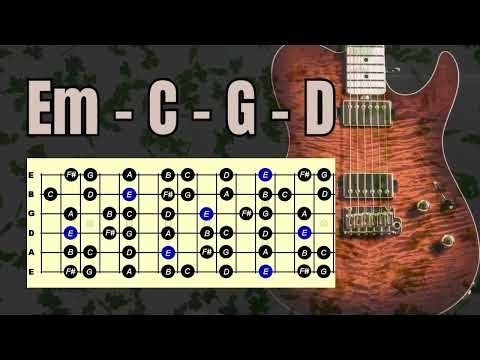 Alternative Rock Backing Track in E minor 129 bpm