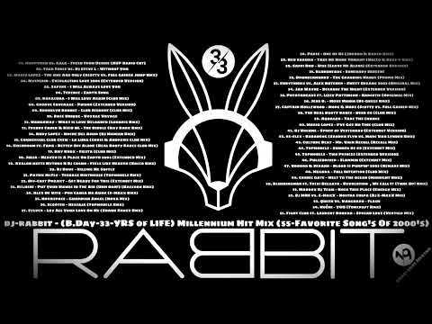 🔥 2000's , MIX , HandsUp 🙌, Groove Coverage , dj-rabbit , Sylver , Jan Wayne , Topmodelz , Scooter ,