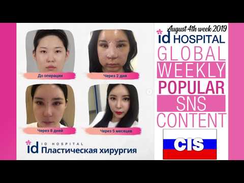 TOP WEEKLY Social Media Content l 4th week of August