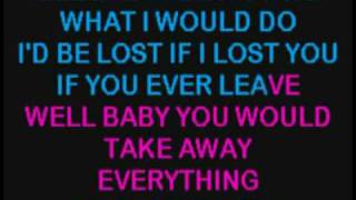 LeAnn Rimes How Do I Live Karaoke with Lyric