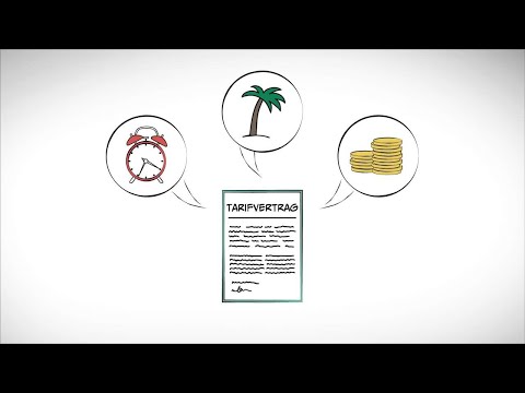 What is a collective bargaining agreement?