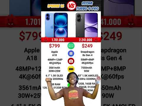 Redmi Turbo 4 Pro 💀💀 #redmiturbo4 #redmiturbo4pro #turbo4pro #iphone16 #humor #meme|