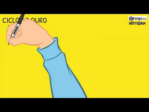 CICLO DO OURO - HISTÓRIA DO BRASIL