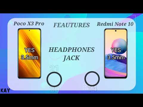 Xiaomi Poco X3 Pro Vs Xiaomi Redmi Note 10