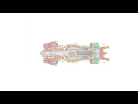 Sauber F1 Team - CFD Simulation: Side wind and spinning car