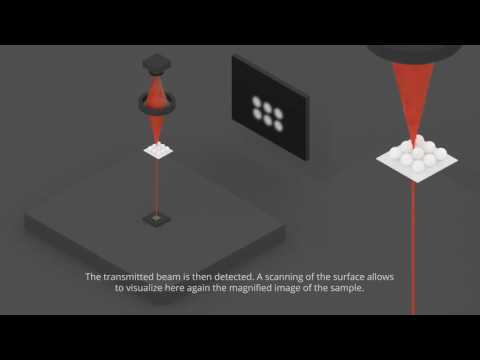 Transmission Electron Microscopy