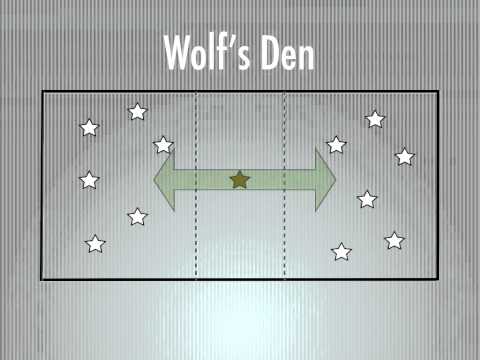 P.E. Games - Wolf's Den