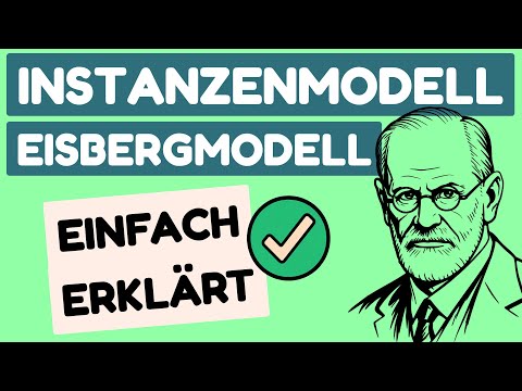 Freuds Instanzenmodell - Eisbergmodell einfach erklärt