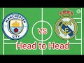 Manchester City Vs Real Madrid Head To Head Record