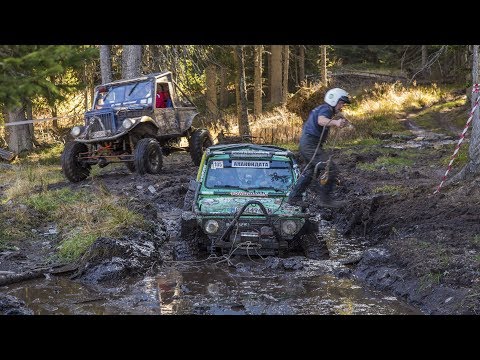 Serbian Trophy 2018 – A short video by AllOverLand