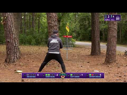 2021 Myrtle Beach Open (My Commentary)
