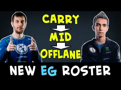 New EG mid vs new EG offlane — Arteezy vs SumaiL