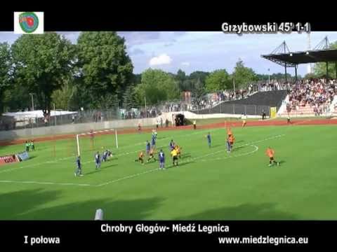 Bramki z meczu Chrobry Głogów -Miedź Legnica