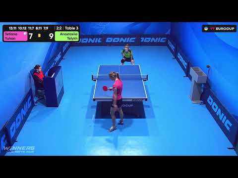09:55 Tetiana Yuhan - Anastasiia Telykh 04.08.2023 TT Euro.Cup Women Ukraine Master. Table 3