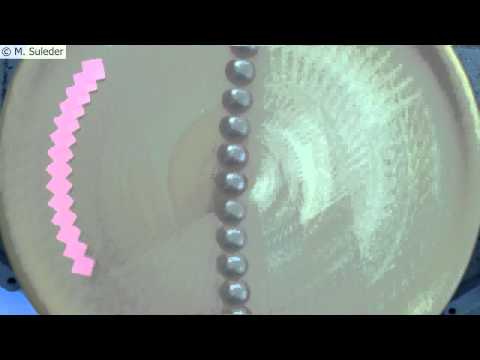 Corioliskraft im Laborsystem