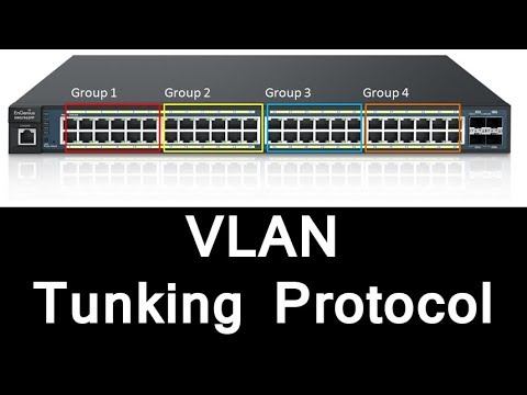 VLAN Trunking Protocol explained by Tech Guru Manjit