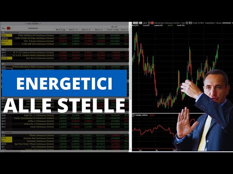 Energetici e Grano alle stelle – Situazione settimanale mercati