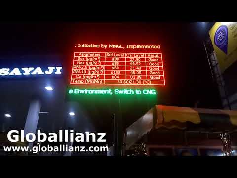 Pollution Parameter LED Display